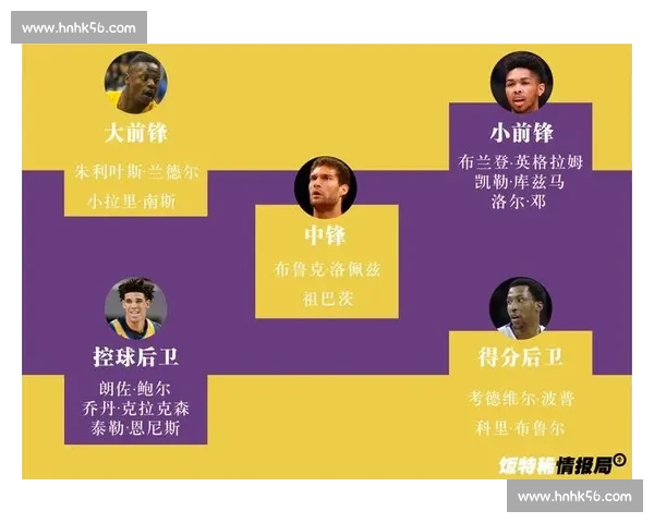 96年湖人对阵中国队的经典对决回顾与赛场背后的篮球文化碰撞解析